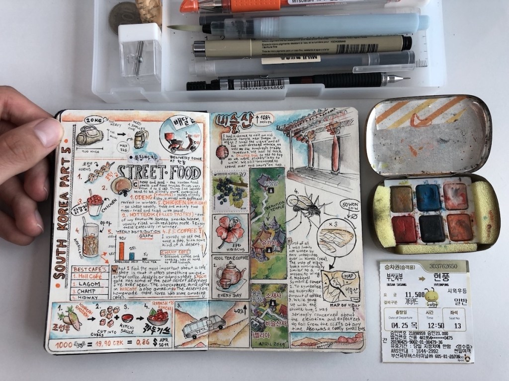 Bullet journal avec des souvenirs de vacances