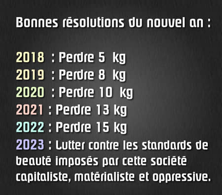 Faire le bilan et prendre des résolutions