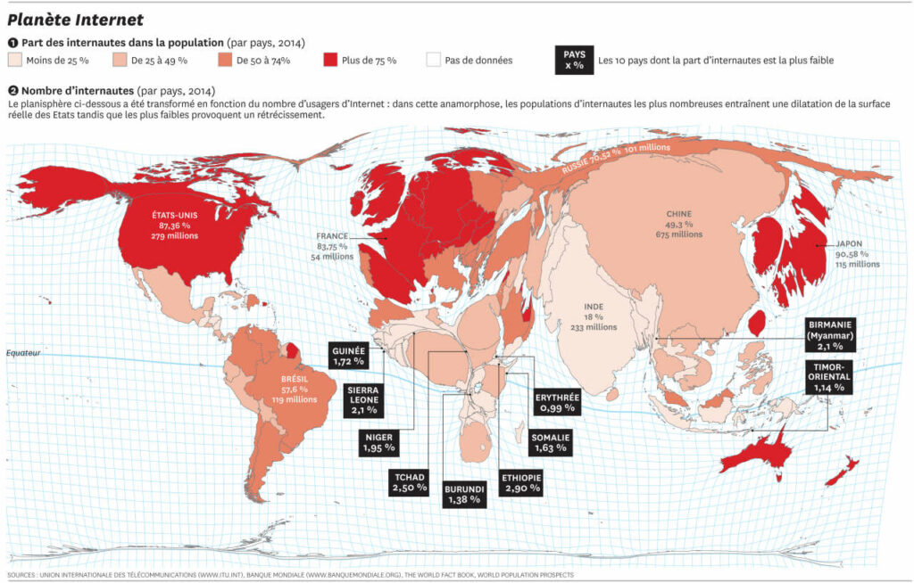 Un monde avec Internet